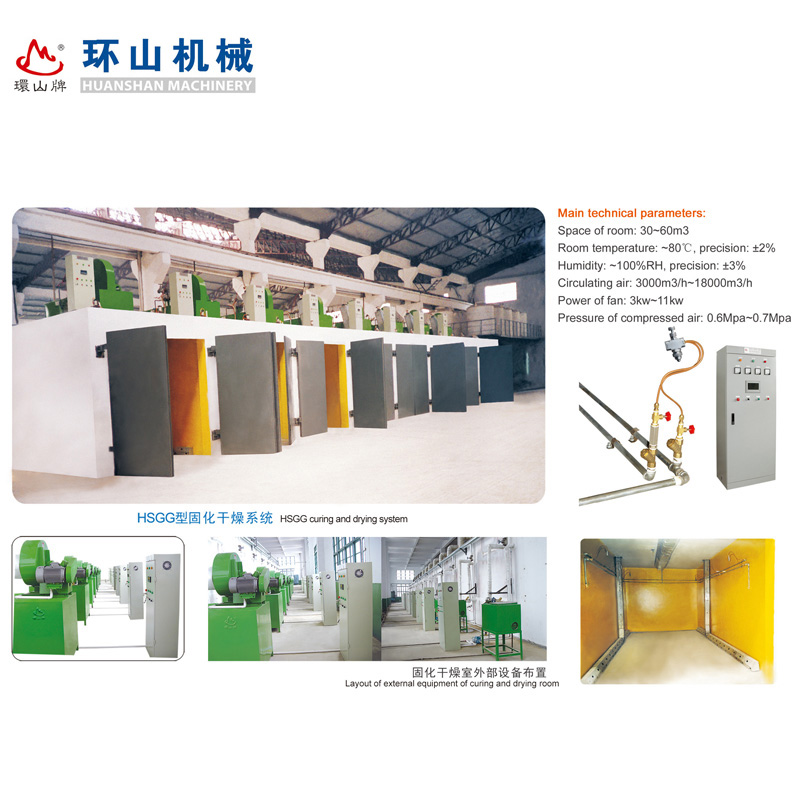 HSGG型固化干燥系統(tǒng).jpg